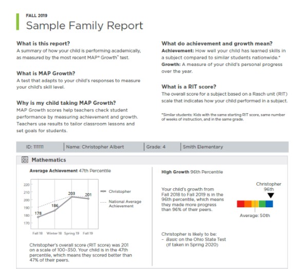 MAP Growth News For October Step Up For Students Customer Experience   MAP2 